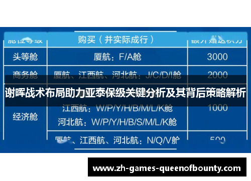谢晖战术布局助力亚泰保级关键分析及其背后策略解析