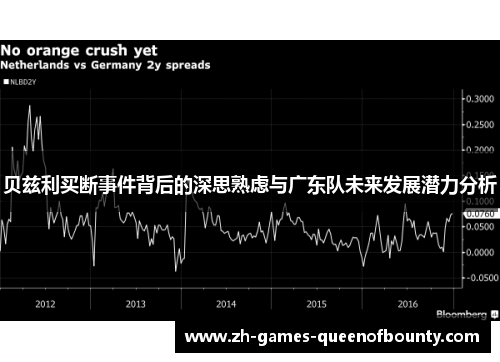 贝兹利买断事件背后的深思熟虑与广东队未来发展潜力分析