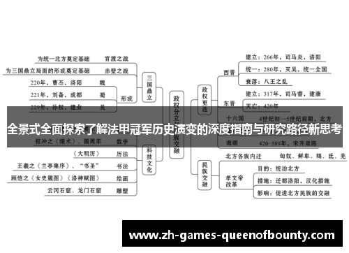 全景式全面探索了解法甲冠军历史演变的深度指南与研究路径新思考 全景式全面探索了解法甲冠军历史演变的深度指南与研究路径新思考