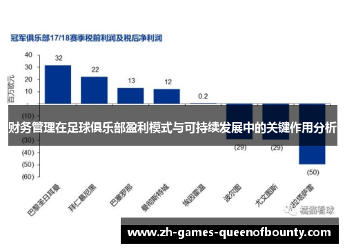 财务管理在足球俱乐部盈利模式与可持续发展中的关键作用分析 财务管理在足球俱乐部盈利模式与可持续发展中的关键作用分析