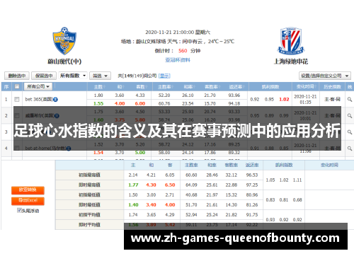 足球心水指数的含义及其在赛事预测中的应用分析 足球心水指数的含义及其在赛事预测中的应用分析