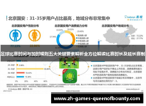 足球比赛时间与加时规则五大关键要素解析全方位解读比赛时长及延长赛制