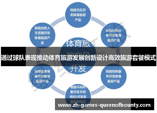 通过球队表现推动体育旅游发展创新设计高效旅游套餐模式 通过球队表现推动体育旅游发展创新设计高效旅游套餐模式