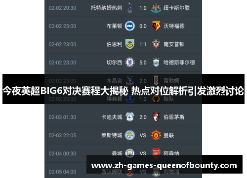 今夜英超BIG6对决赛程大揭秘 热点对位解析引发激烈讨论 今夜英超BIG6对决赛程大揭秘 热点对位解析引发激烈讨论