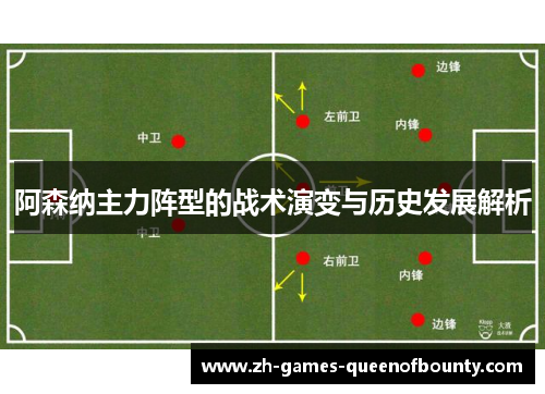 阿森纳主力阵型的战术演变与历史发展解析
